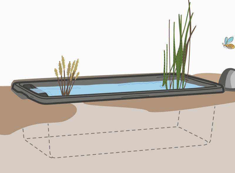 Velda Orbis Bio-Pond Set 90 liter