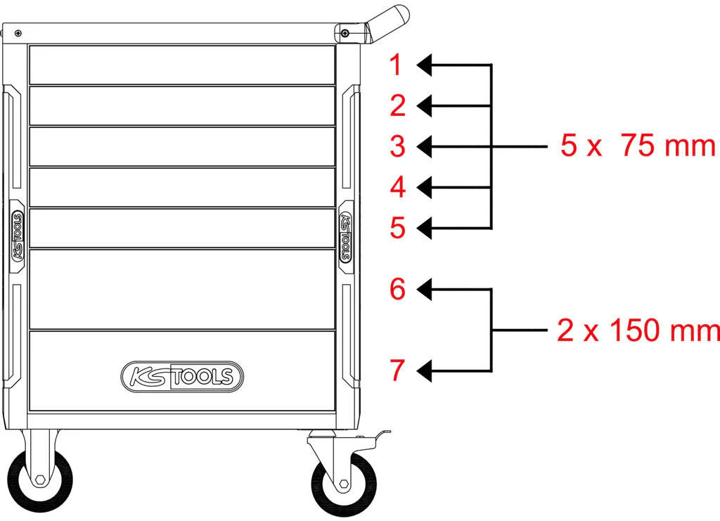 KS TOOLS gereedschapswagen "racingline" tool trolleys racingline ks-tools 515 pcs.